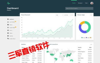 直銷系統開發 整合OA、會員管理與結算軟件的網絡工程解決方案